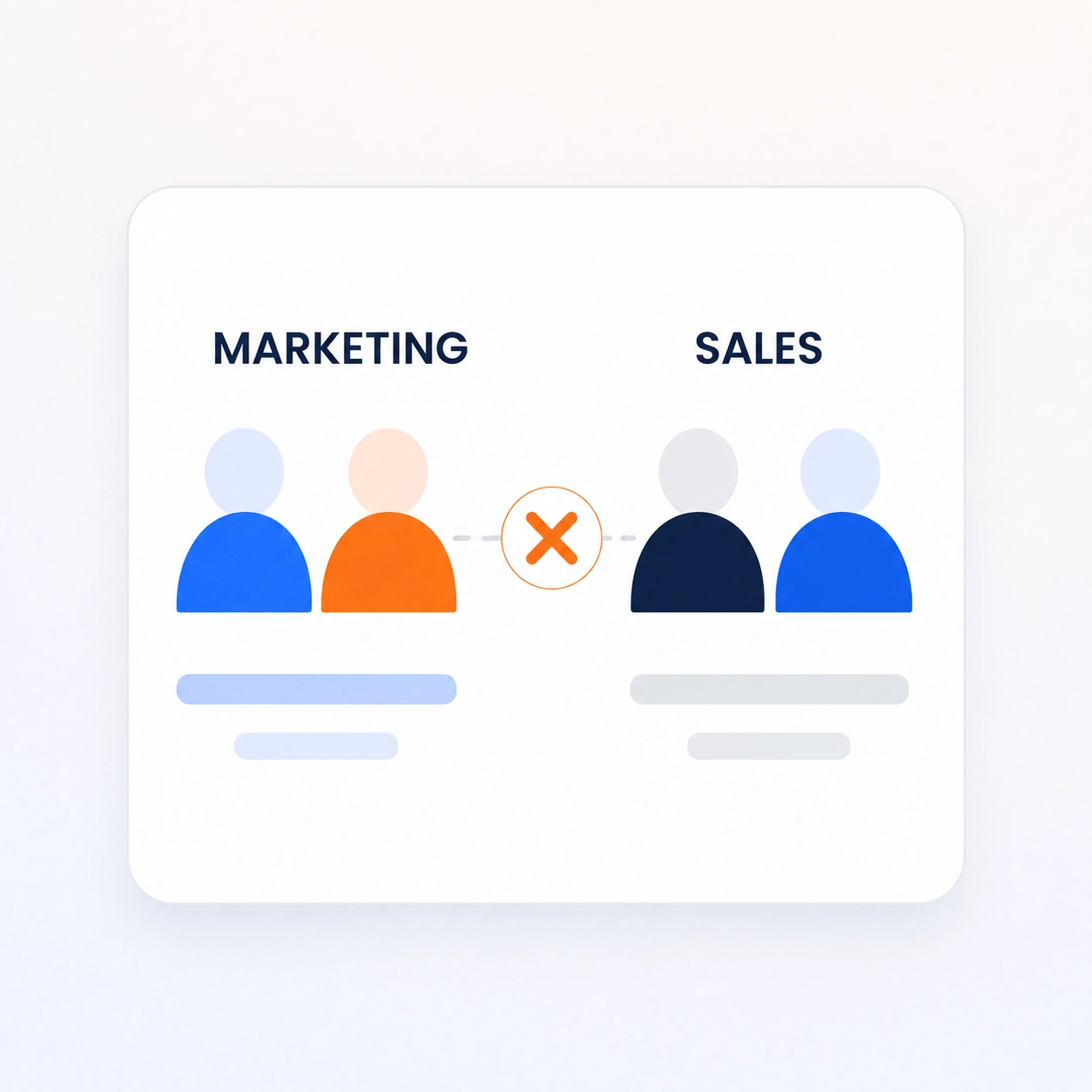 Marketing and sales disputing the same number